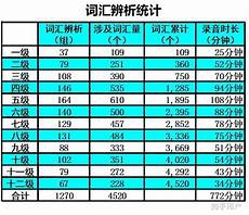 横幅标语,,横幅标语 类似的“接地气”横幅标语在全国多所高校